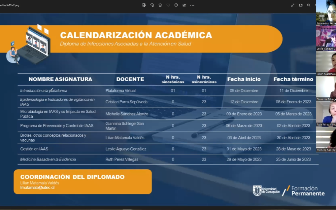 Inicia segunda versión anual de postítulo en IAAS